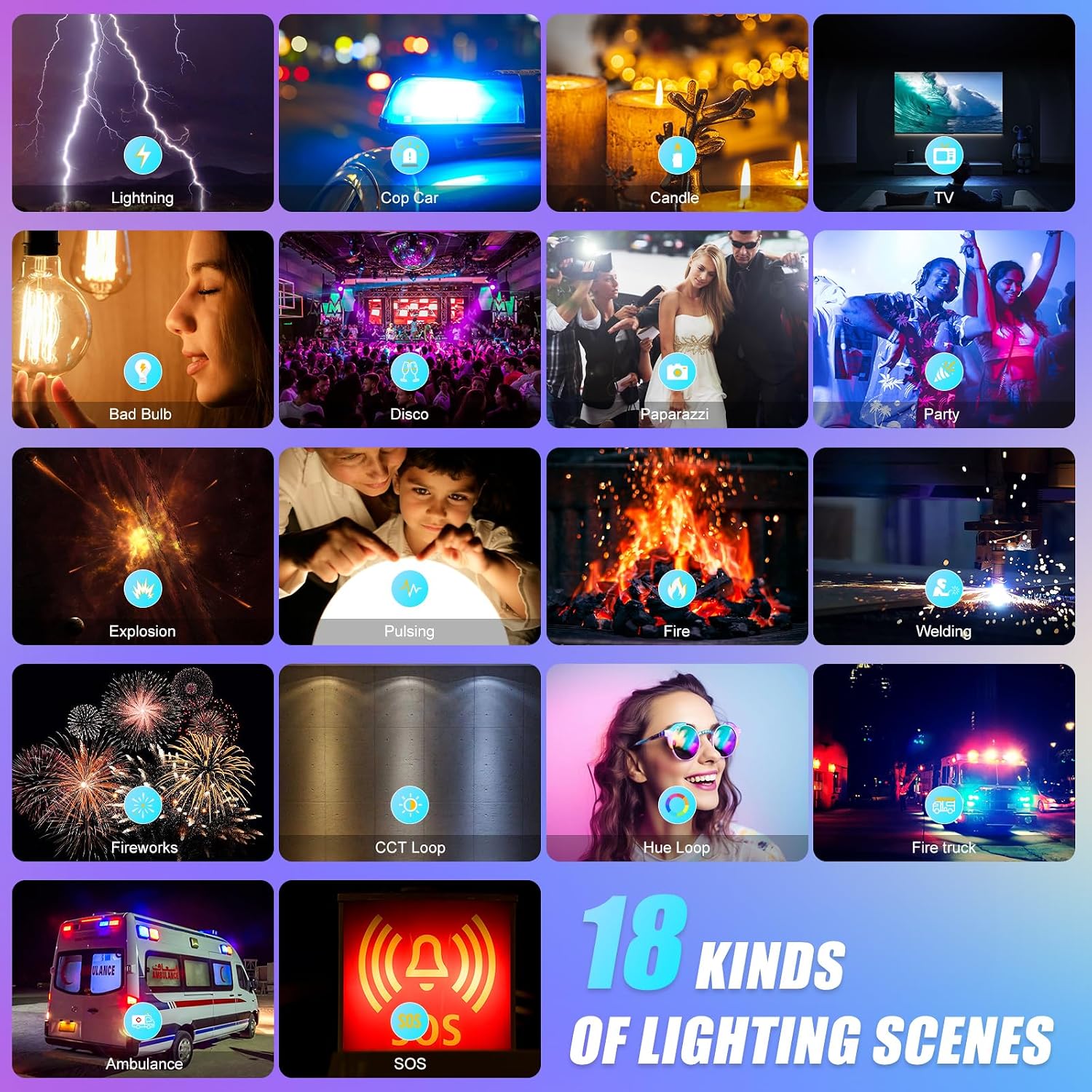 Светодиодная RGB-панель с упра – обзор и цена Photography Lighting App