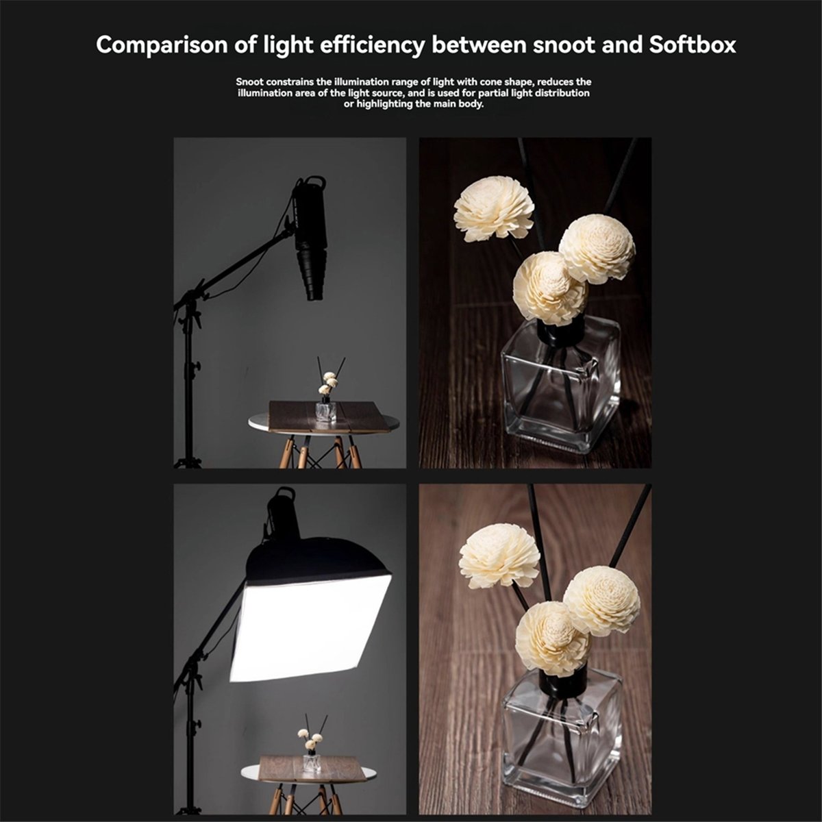 Крепление M05K для большой всп – обзор и цена Photography Lighting Flash