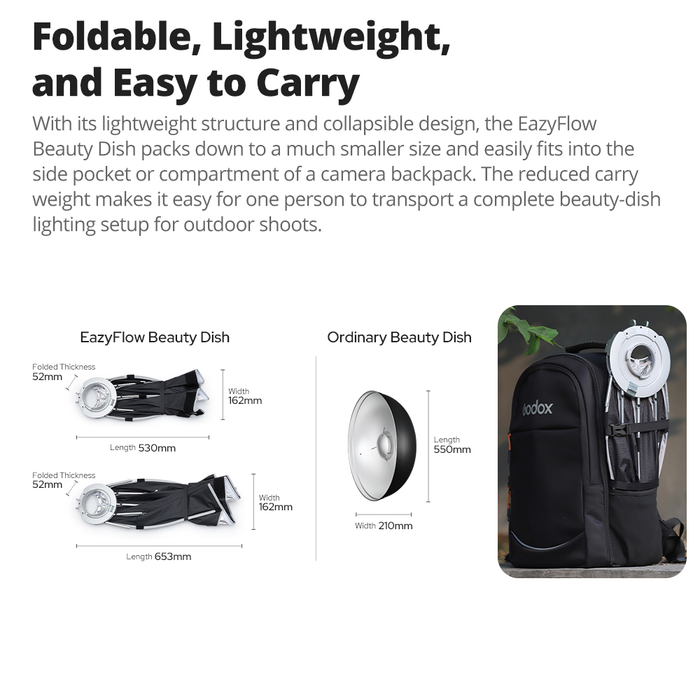 Новый Godox EazyFlow Beauty Di – обзор и цена Photography Lighting Flash